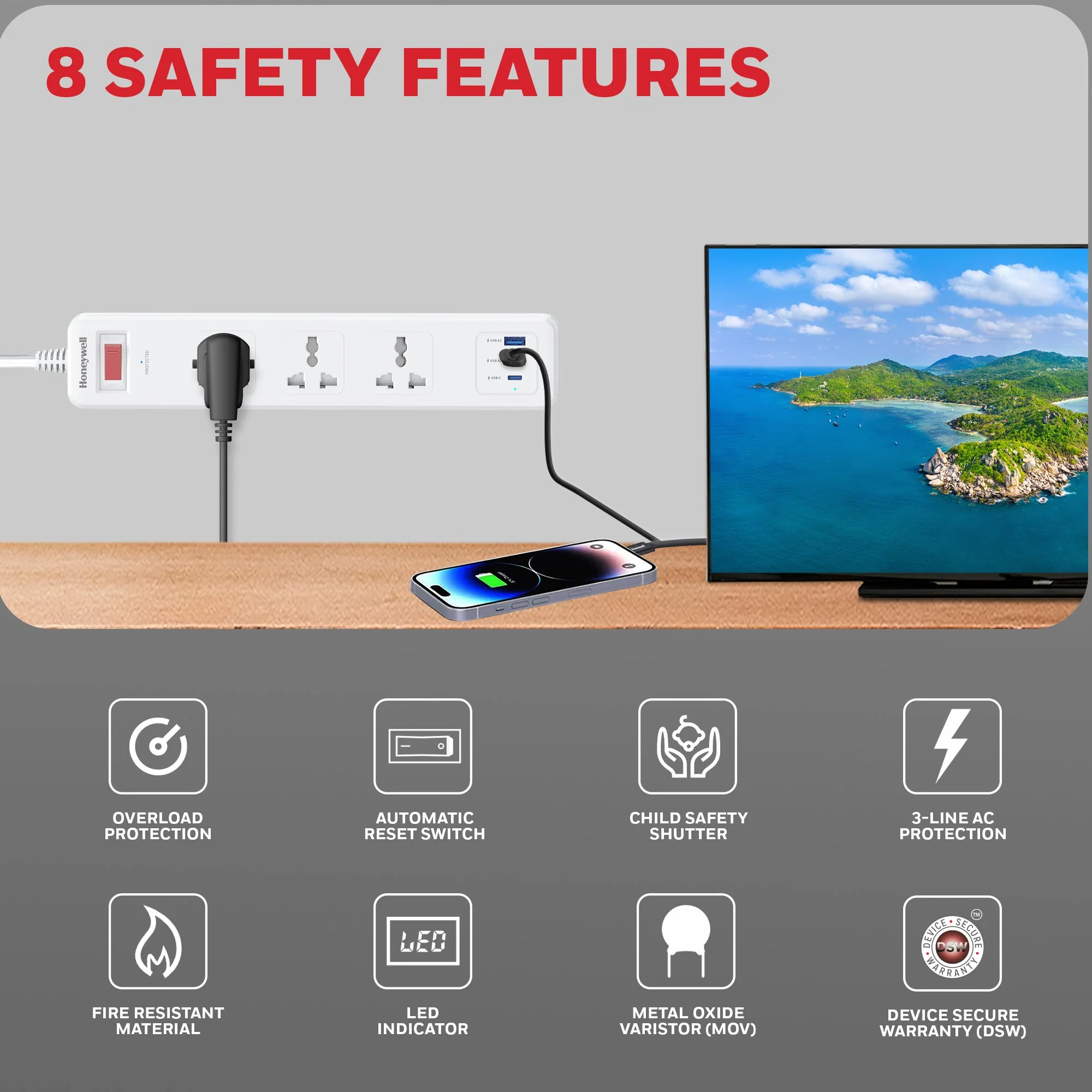 3 Outlet Surge Protector With 1xType C & 2xUSB - White - Image 5