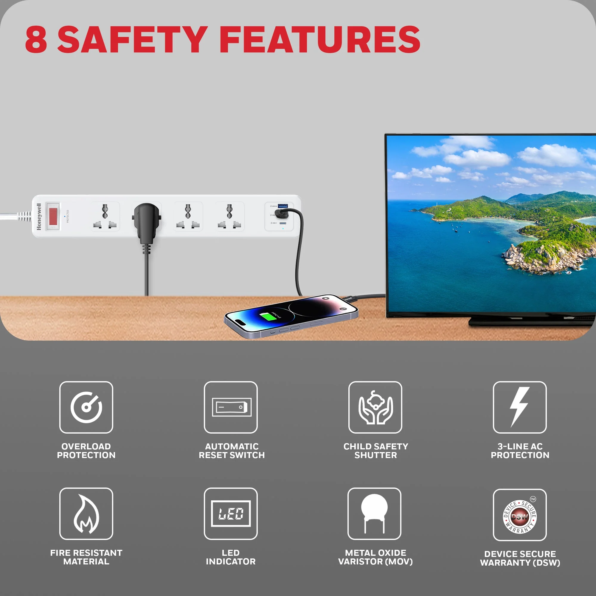 4 Outlet Surge Protector with 1xType C with PD & 2xUSB - White - Image 5