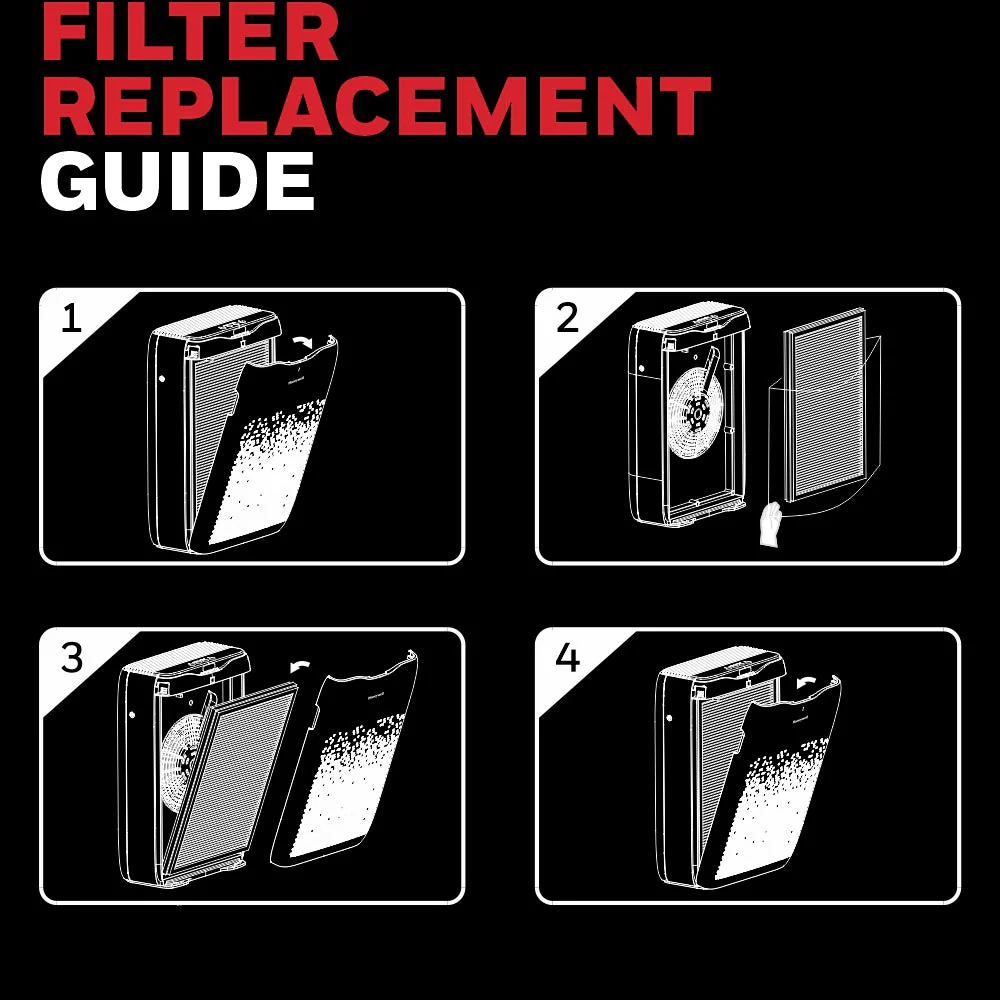 Air Touch V2 - 3 in 1 Compound Filter - Image 3