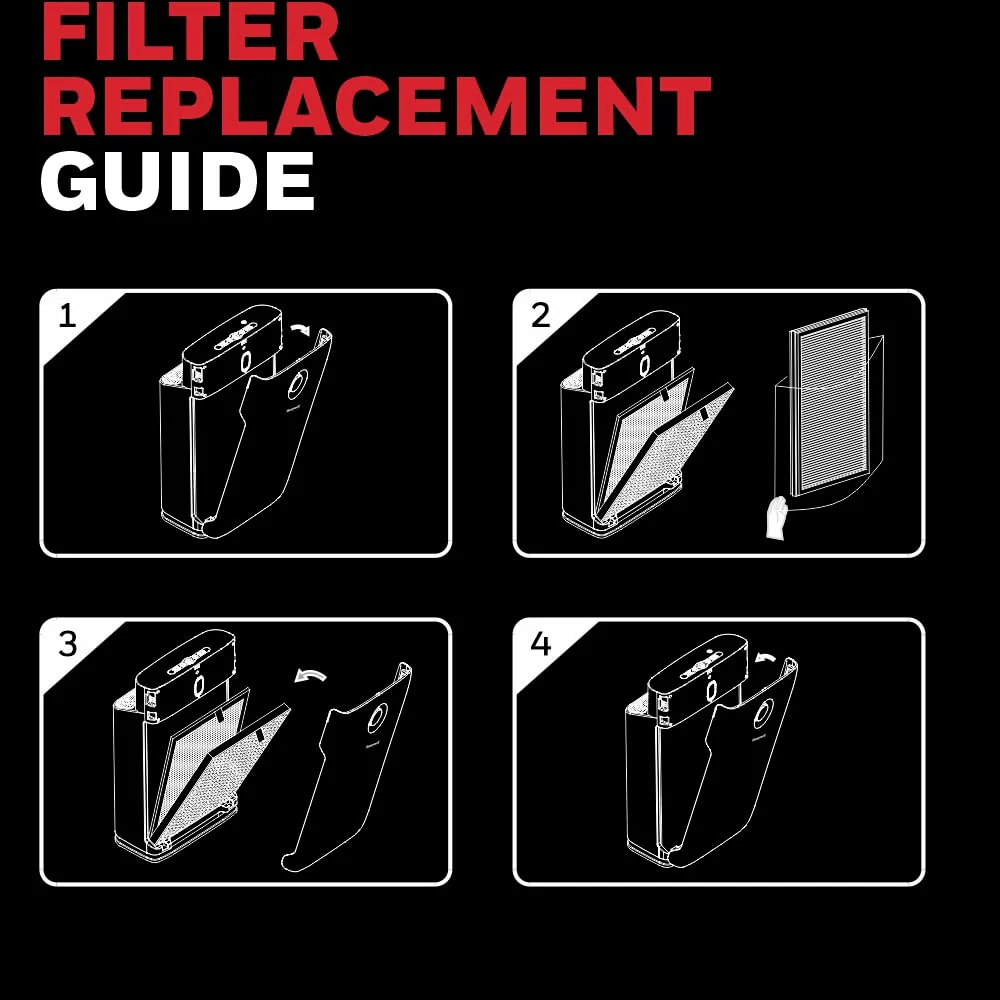 Air Touch V3 - Compound Pre-Filter + HEPA - Image 3