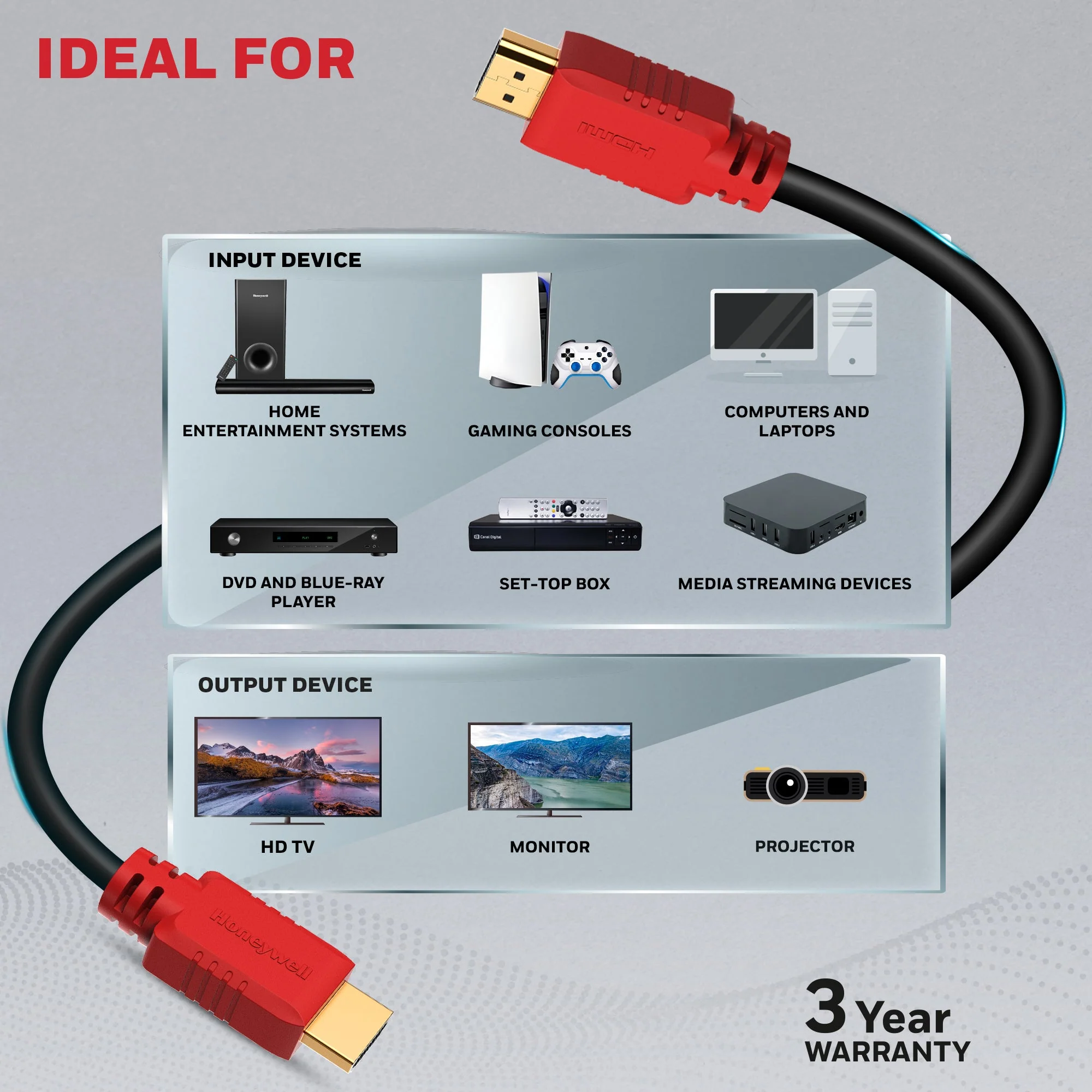 HDMI 10 Mtr with Ethernet - Image 4