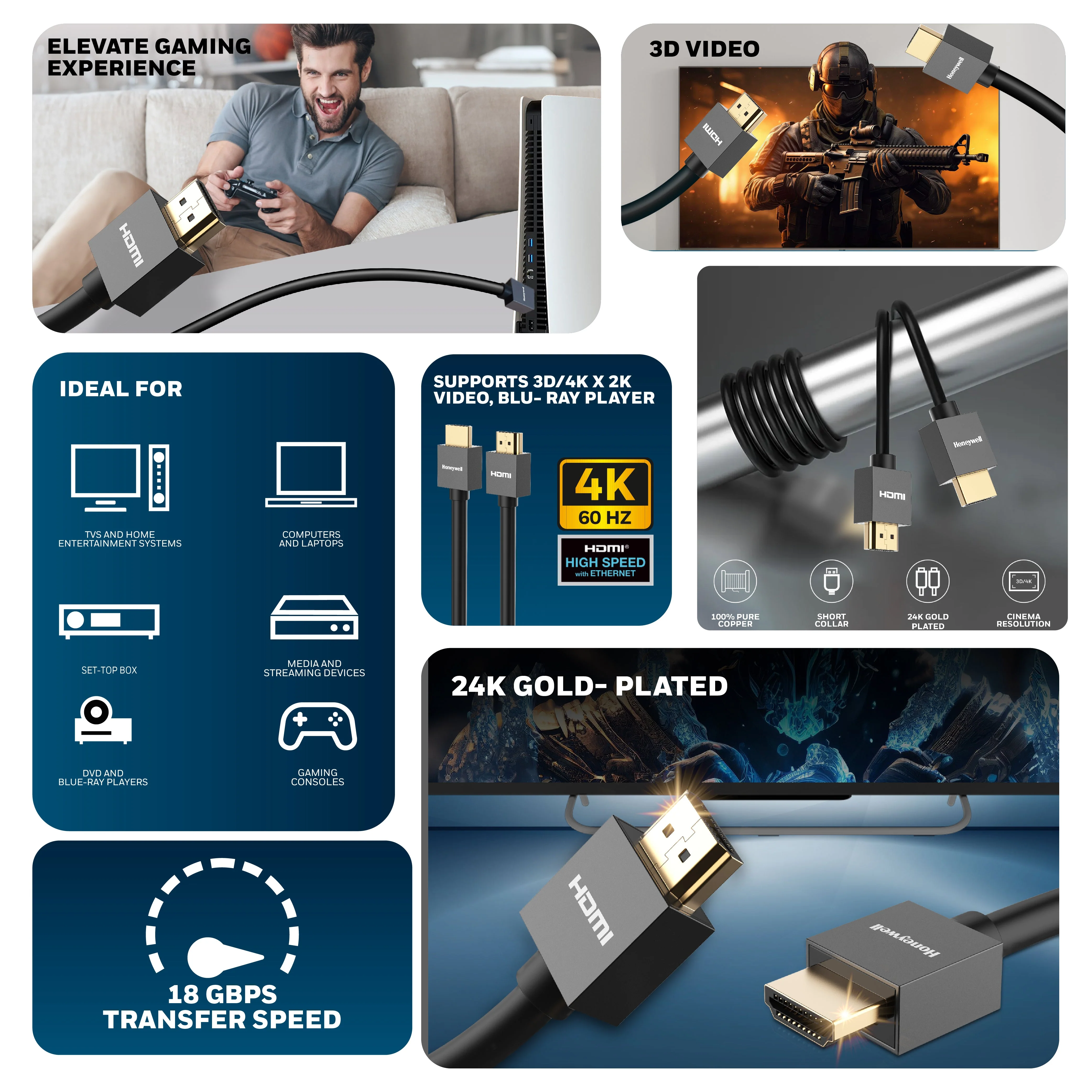 HDMI 20 Mtr with Ethernet - 2.0 Compliant Slim - Image 2