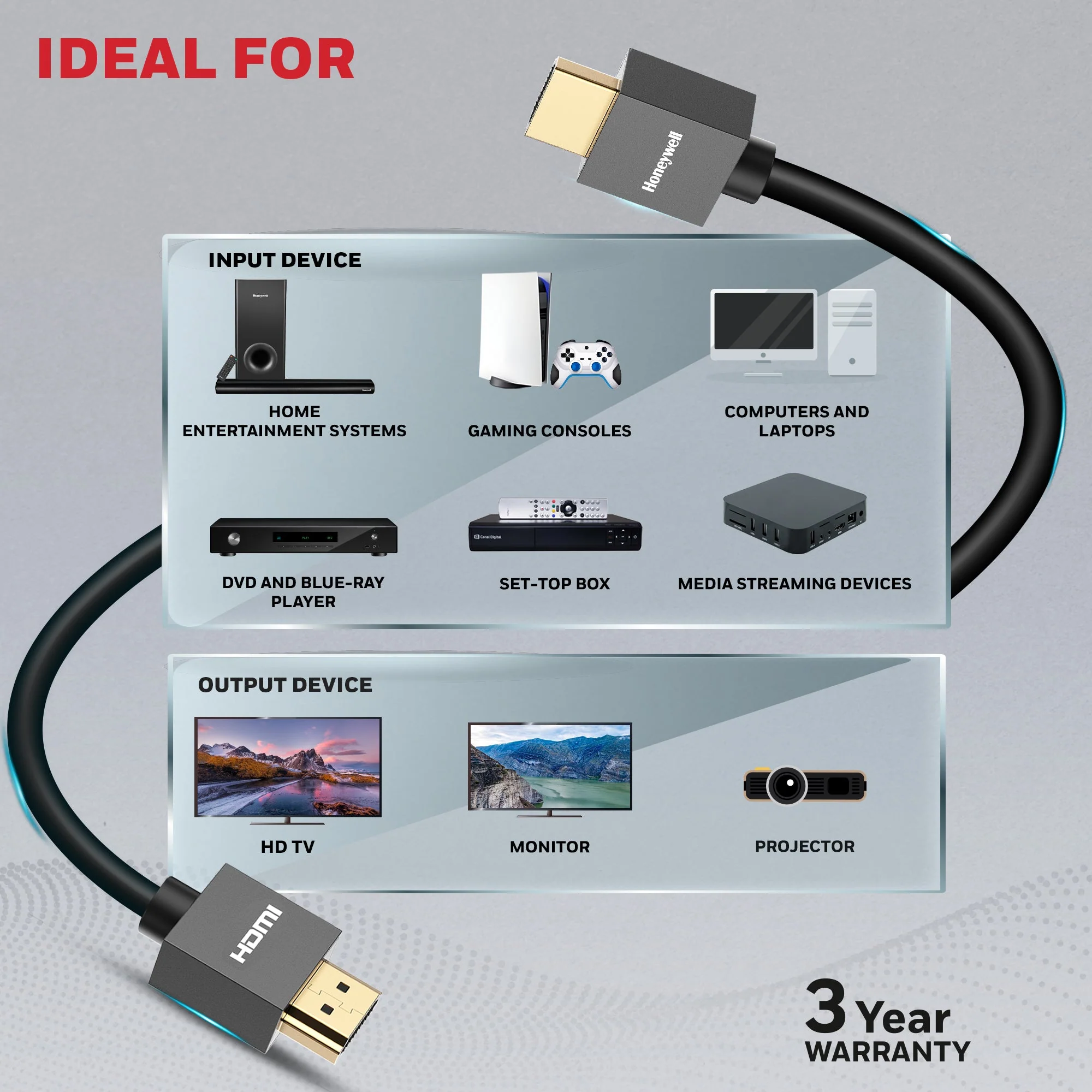 HDMI 3 Mtr with Ethernet - 2.0 Compliant Slim - Image 8