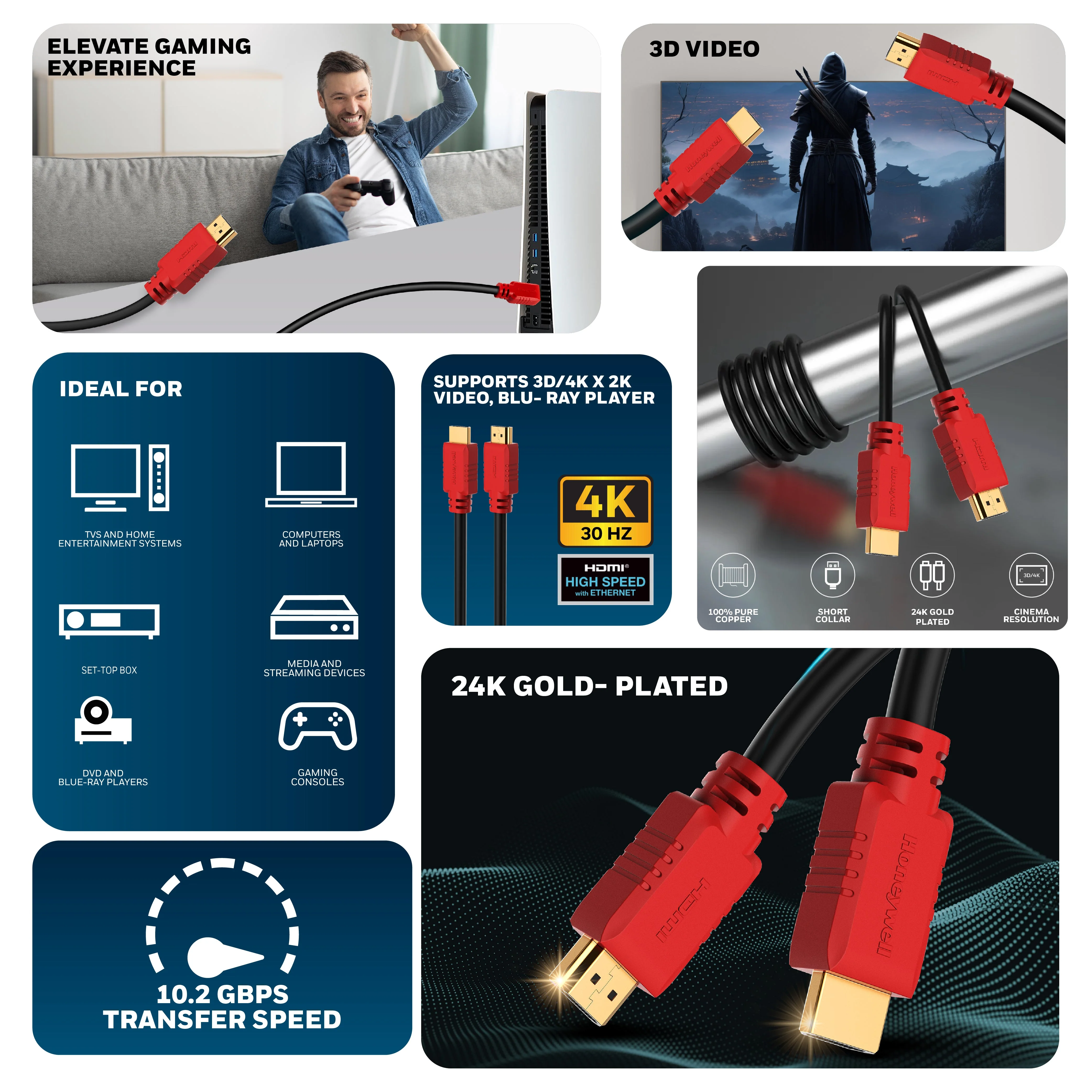 HDMI 3 Mtr with Ethernet - Image 2
