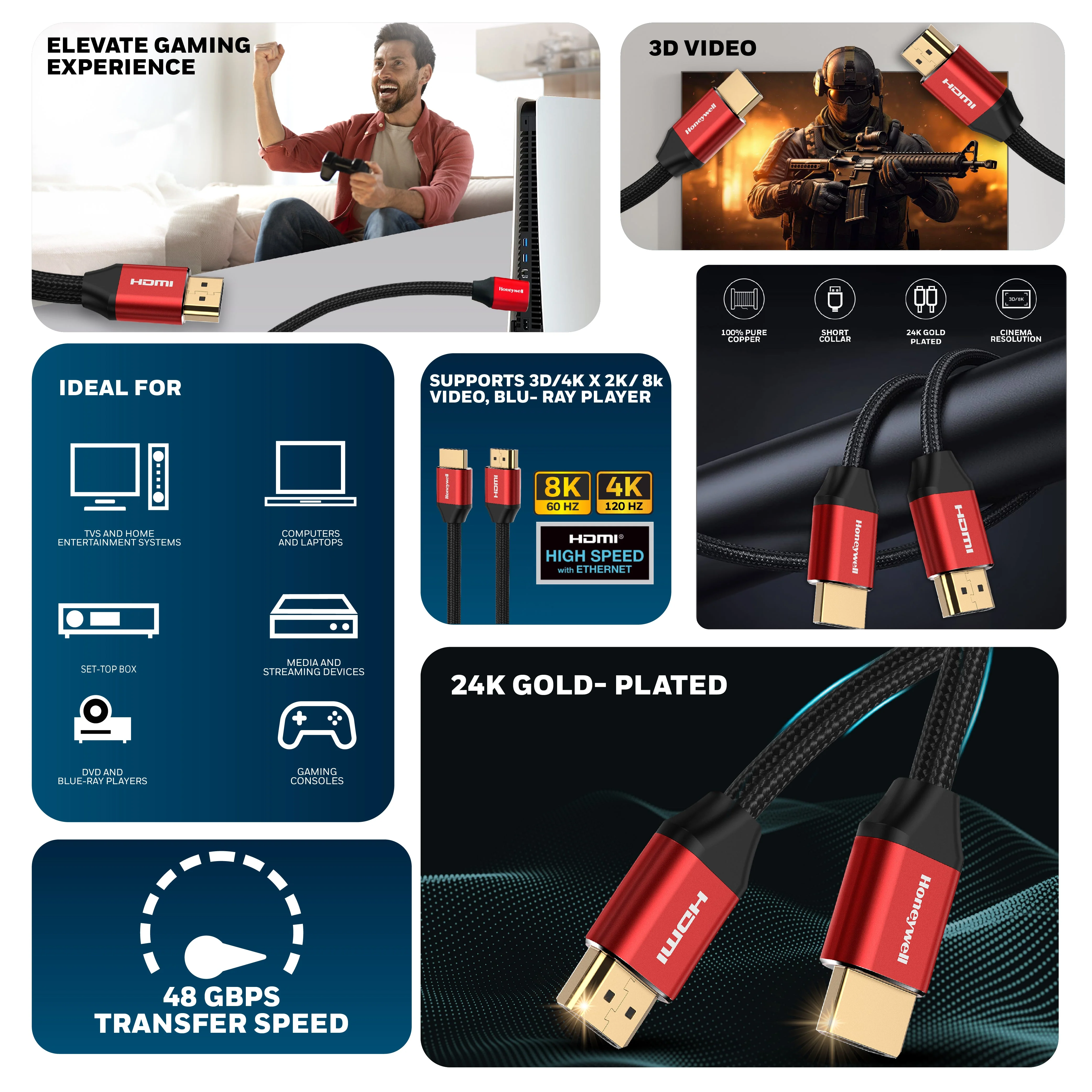 HDMI 5Mtr with Ethernet - 2.1 Compliant - Image 2