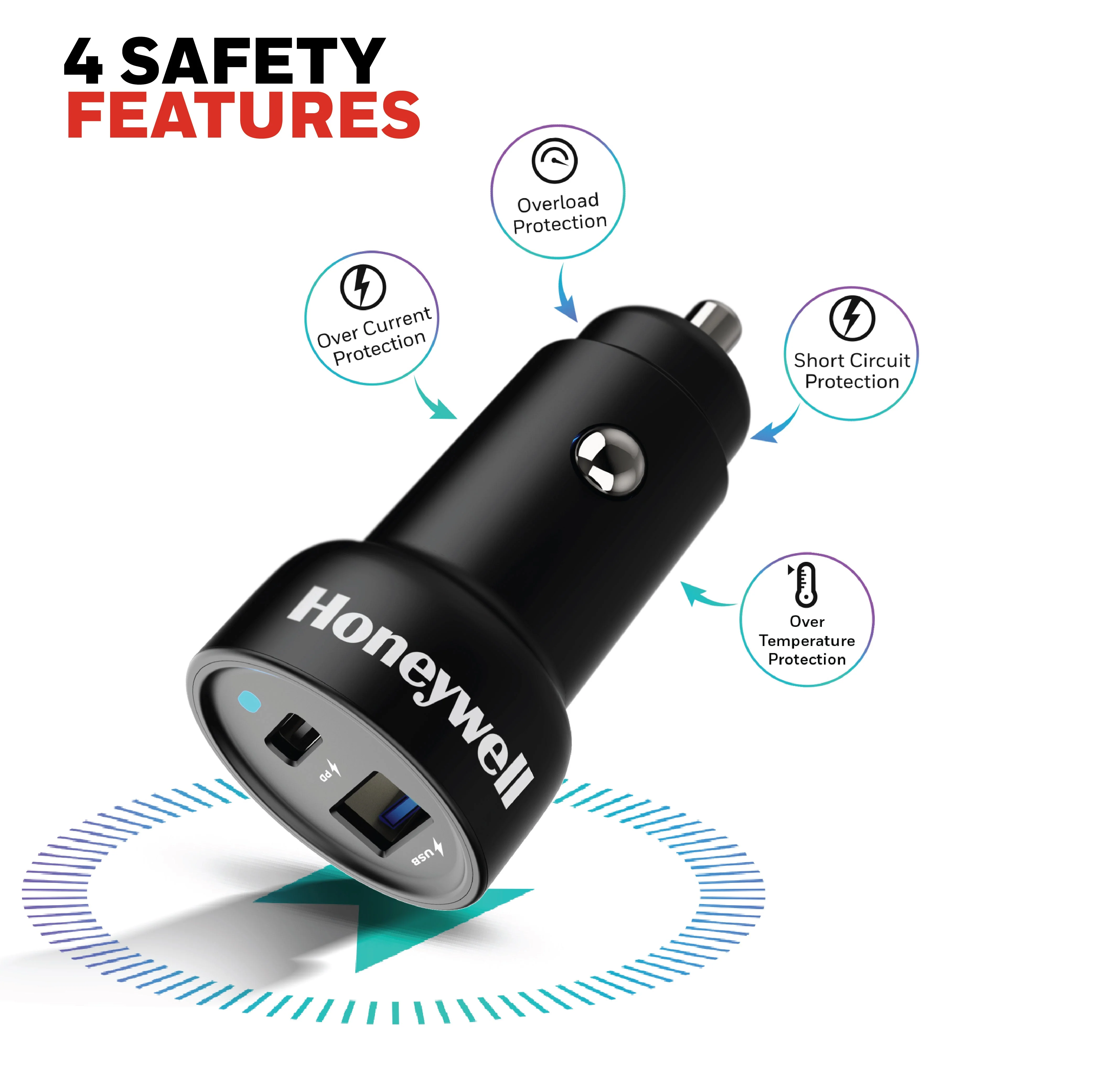 Micro CLA 18W PD Smart Car Charger - Image 6