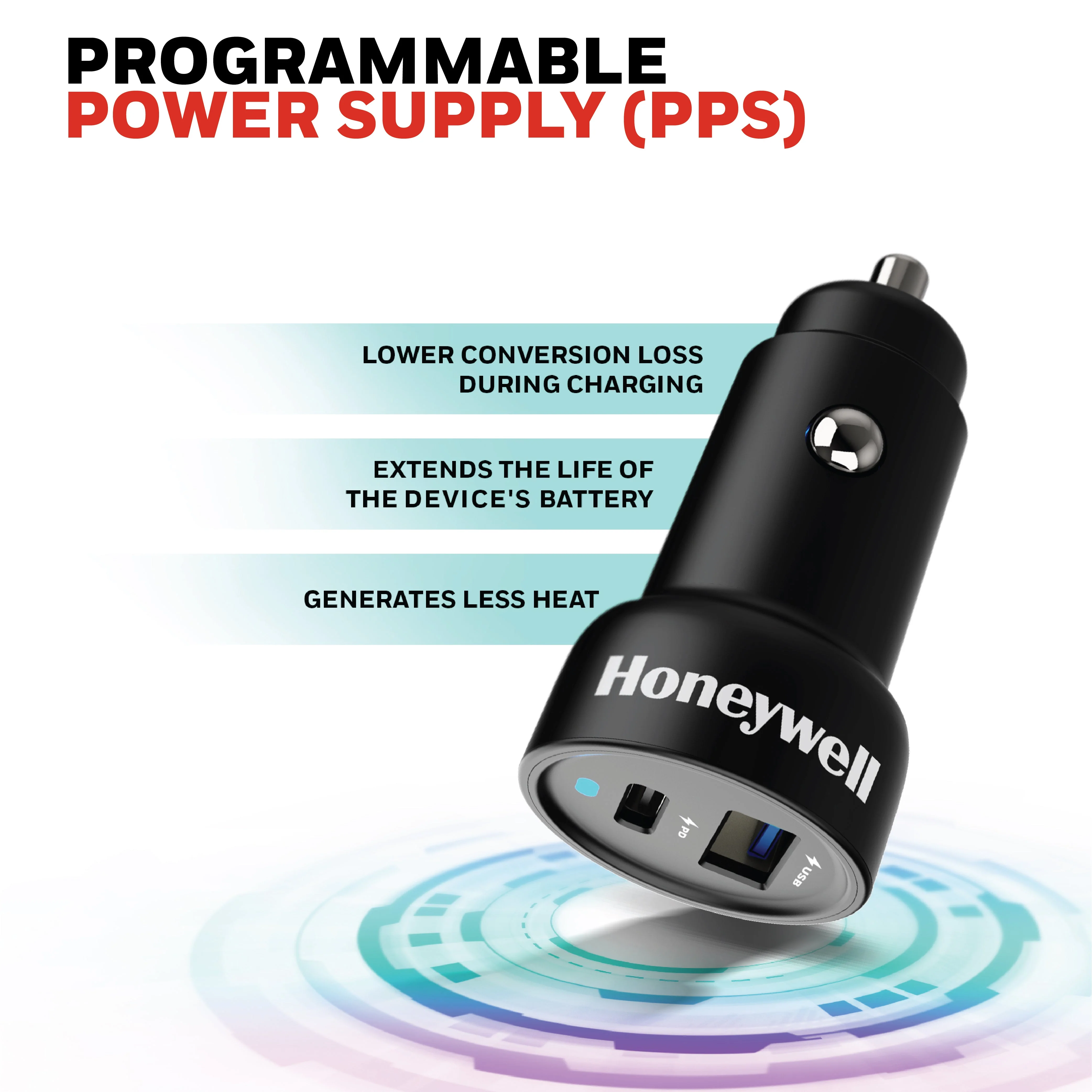 Micro CLA 18W PD Smart Car Charger - Image 9