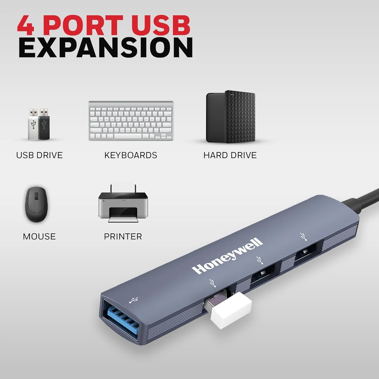 Momentum Type C to 4 Port USB Hub - Image 6