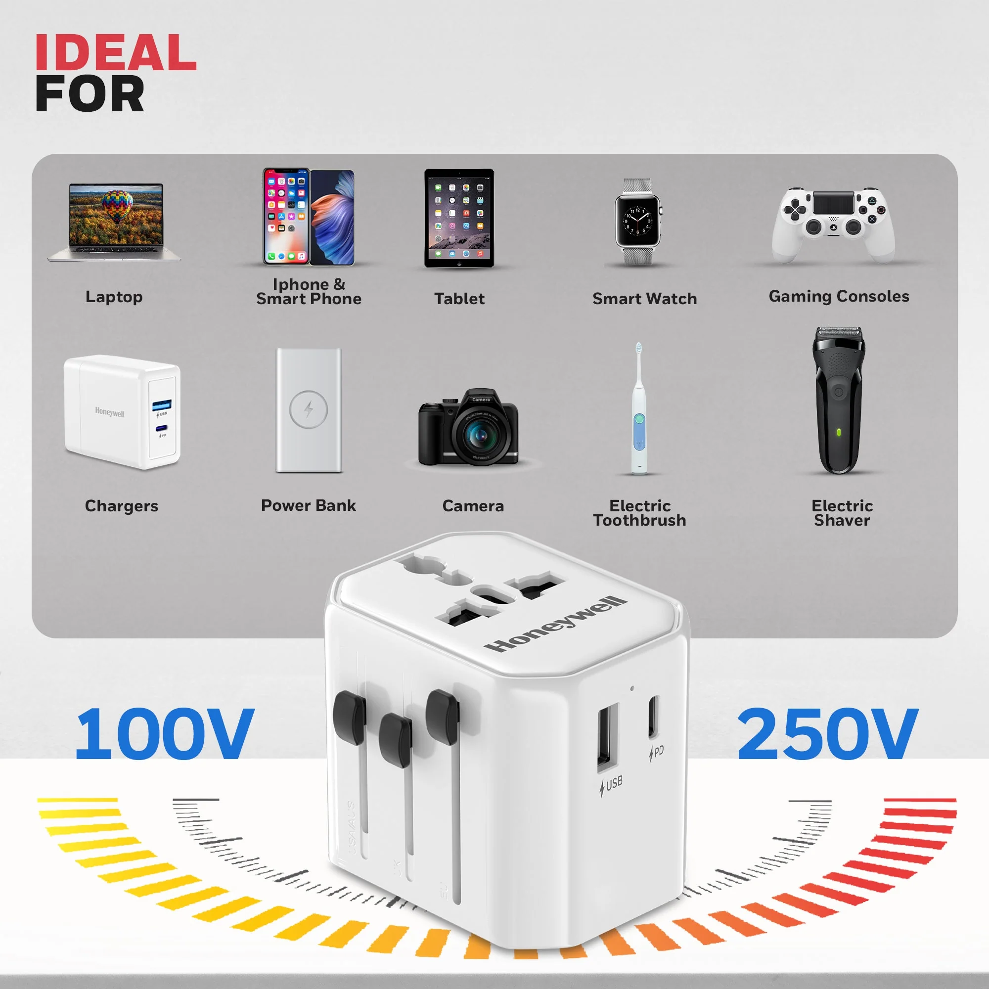 Universal World Travel Adapter - 12W(White) - Image 8