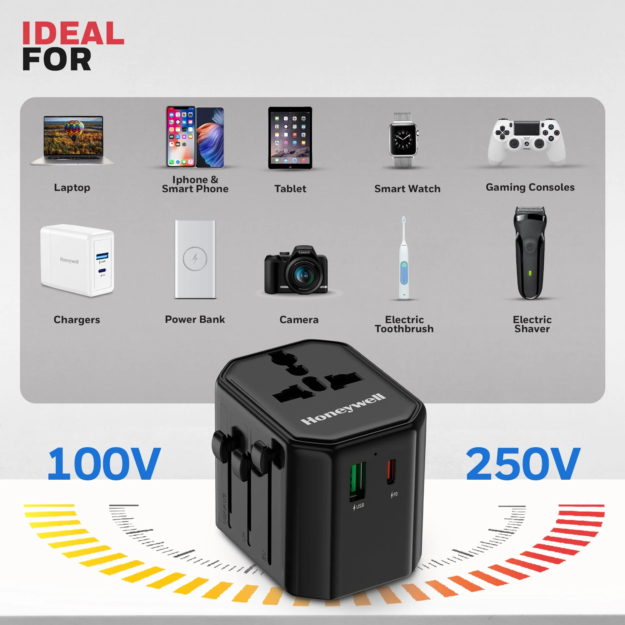 Universal World Travel Adapter - 38W(Black) - Image 8