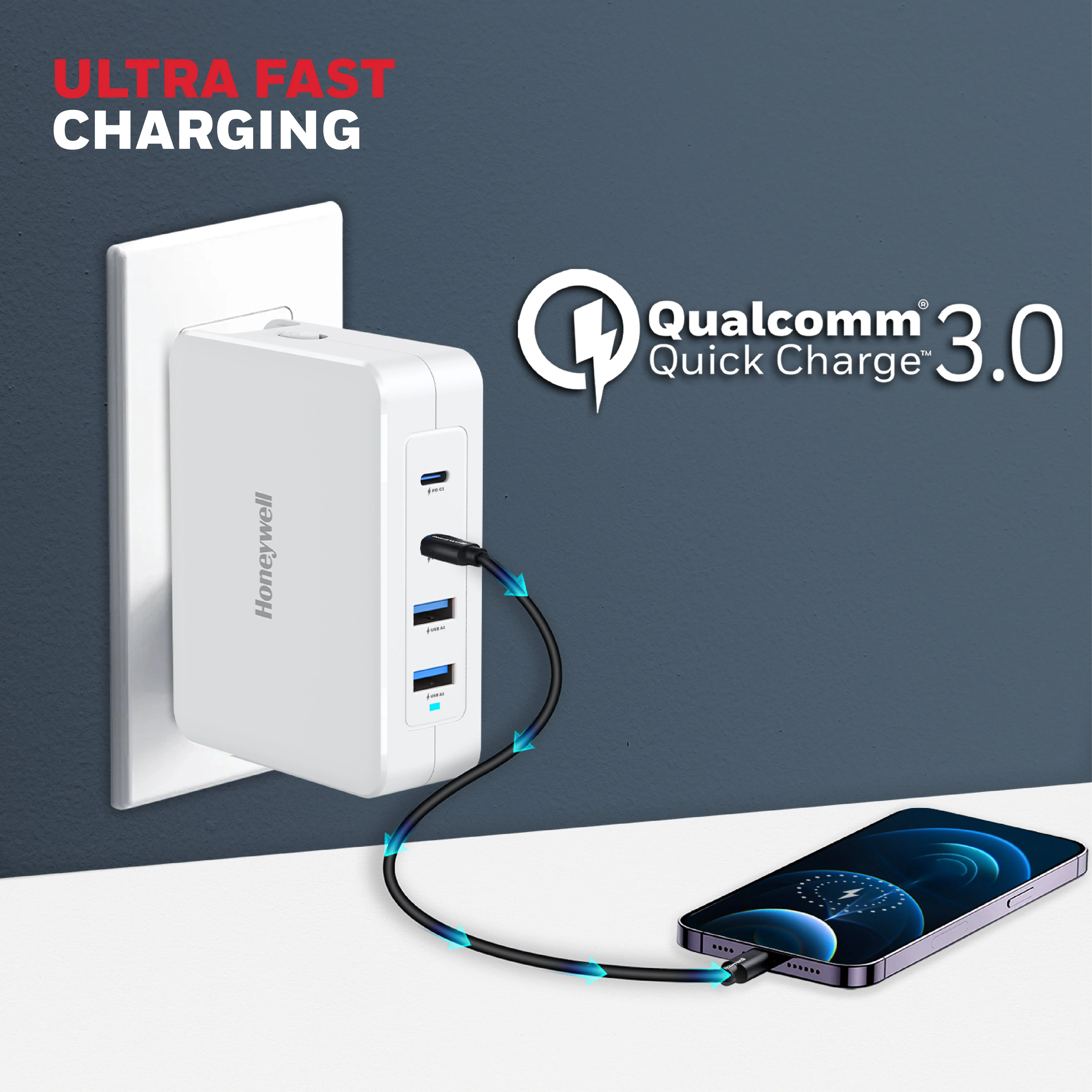 Zest Charger - GaN 140W - Image 4