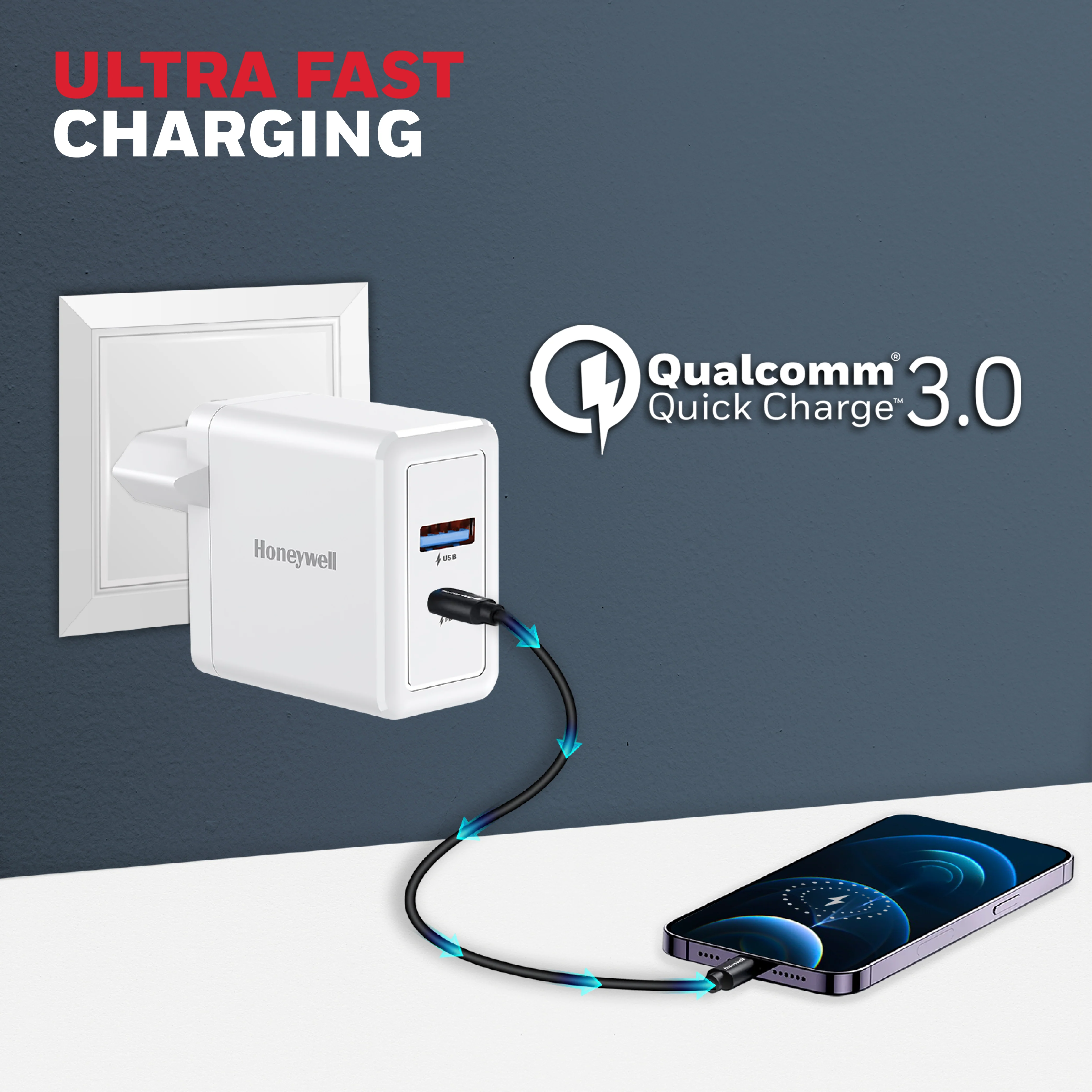 Zest Charger - GaN 65W - Image 4
